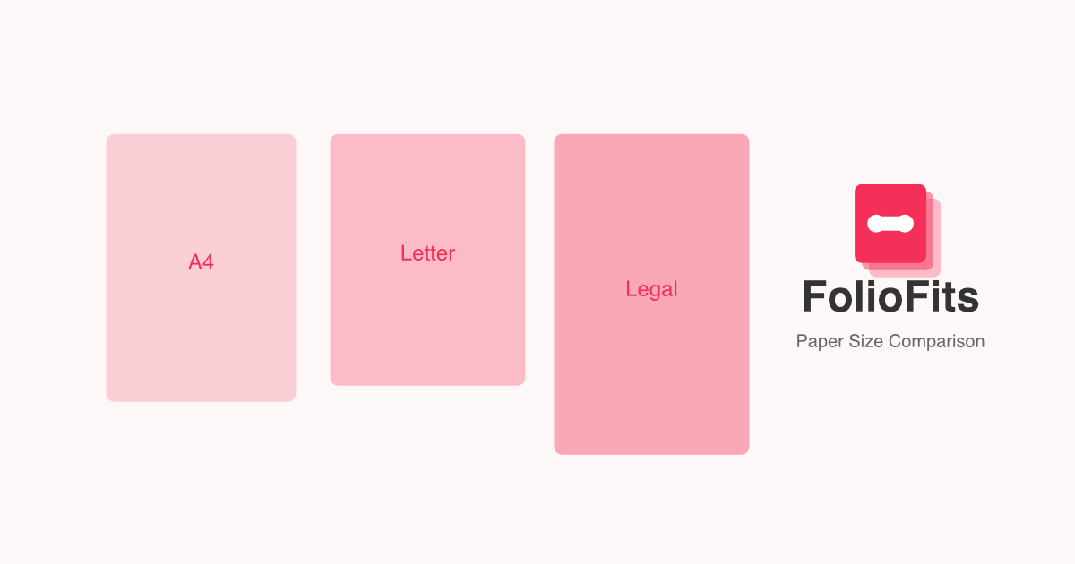 foliofits-visual-paper-size-comparison-tool
